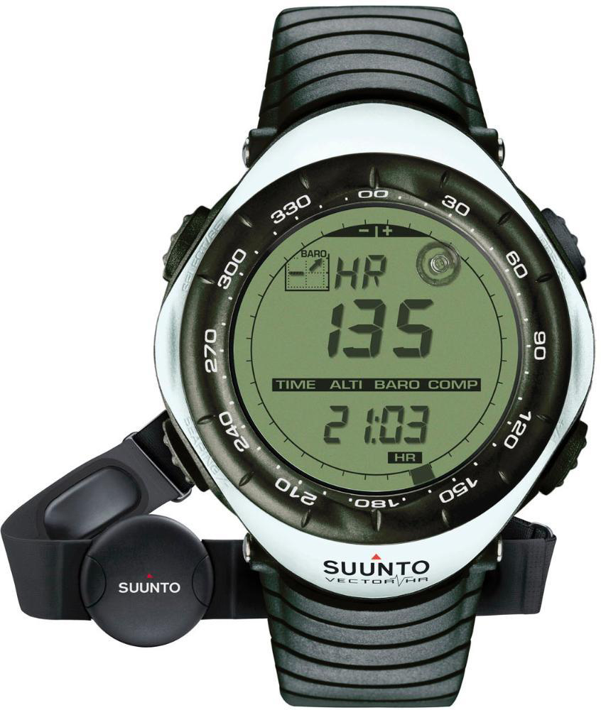 Crédit: Suunto